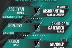 INDIAN TOP TEAM MMA Fight Club and Fitness, nayagaon