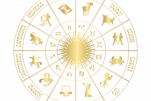 Vedic Astrology Centre