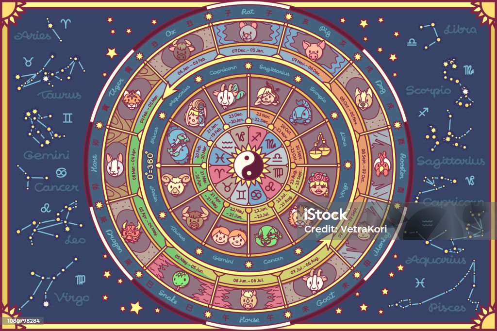 Accurate Fortune Astrology, Sector-12, Faridabad logo